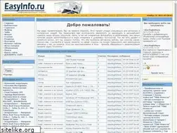 Sites similar to easyinfo.ru
