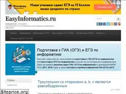 Sites similar to easyinformatics.ru