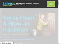 Sites similar to easyinsulation.com.au