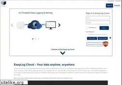 Sites similar to easylogcloud.com