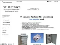 Sites similar to easylundkeycabinets.com