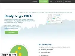 Sites similar to easymarkets.com.au