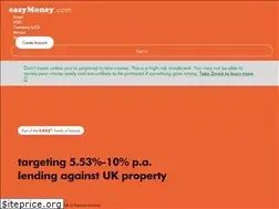 Sites similar to easymoney.com
