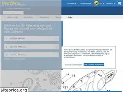Sites similar to easyparts.at