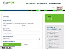 Sites similar to easypcbusa.com