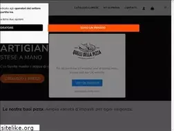 Sites similar to easypizza.info