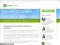 Sites similar to easyqlik.com