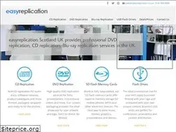 Sites similar to easyreplication.co.uk