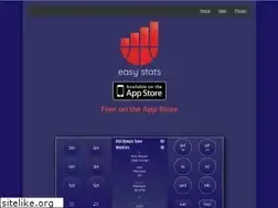 Sites similar to easystatsapp.com