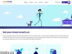 Sites similar to easystreet.com.au