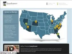 Sites similar to easystreetrealty-twincities.com