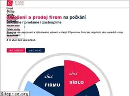 Sites similar to easysupport.cz