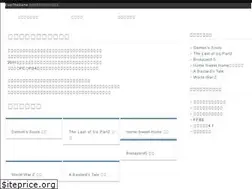 Sites similar to easythegames.com