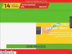 Sites similar to easytitleloans.ca