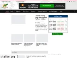 Sites similar to easytradingtips.com