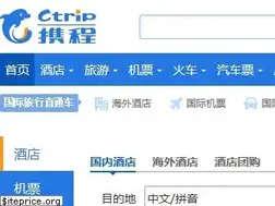 Sites similar to easytrip.com
