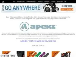 Sites similar to easywatersports.com