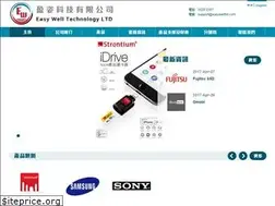 Sites similar to easywellhk.com