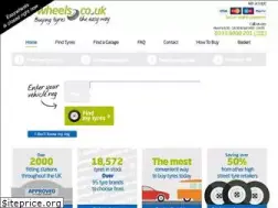 Sites similar to easywheels.co.uk