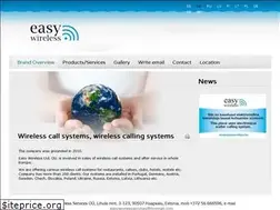 Sites similar to easywireless.eu