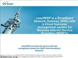 Sites similar to easywisp.com