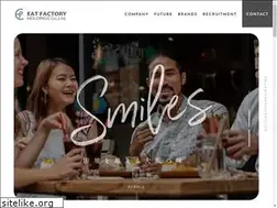 Sites similar to eat-factory.com