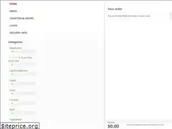 Sites similar to eat-n-east.com