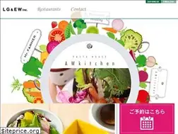 Sites similar to eat-walk.com