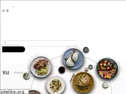 Sites similar to eat.cookunity.com