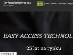 Sites similar to eat.pl