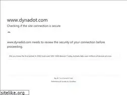 Sites similar to eat.tw