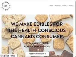 Sites similar to eatalchemy.com