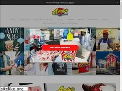 Sites similar to eatandys.com