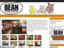 Sites similar to eatatbean.com