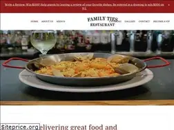 Sites similar to eatatfamilyties.com