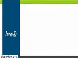 Sites similar to eatatlocaltable.com