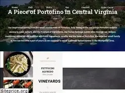 Sites similar to eatatportofino.com
