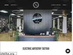Sites similar to eatattoo.com