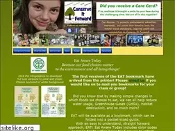 Sites similar to eatawaretoday.com