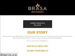 Sites similar to eatbrasa.com