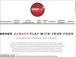 Sites similar to eatchef360.com