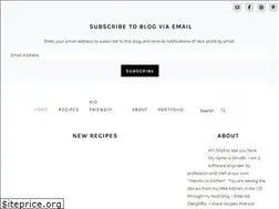Sites similar to eateriesdelightful.com