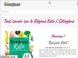Sites similar to eatfat2befit.com
