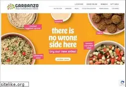 Sites similar to eatgarbanzo.com