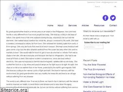 Sites similar to eatgenius.com