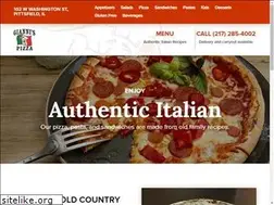 Sites similar to eatgiannispizza.com