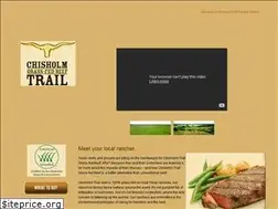 Sites similar to eathealthybeef.org