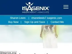 Sites similar to eathealthywellness.com