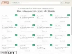 Sites similar to eatie.se