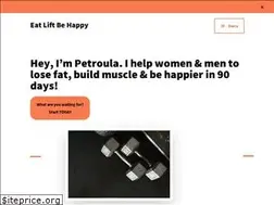 Sites similar to eatliftbehappy.com